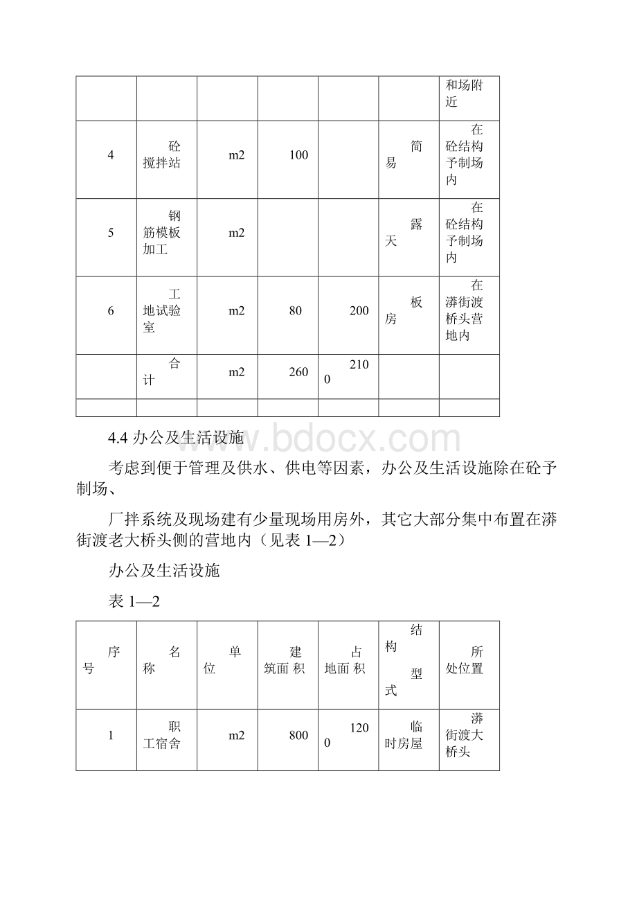 四级公路改线工程施工组织设计方案.docx_第3页