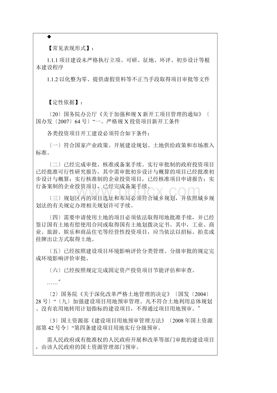 审计常用定性表述及适用法规向导投资.docx_第3页