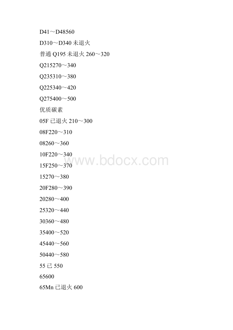 冲床压力计算Word格式文档下载.docx_第3页