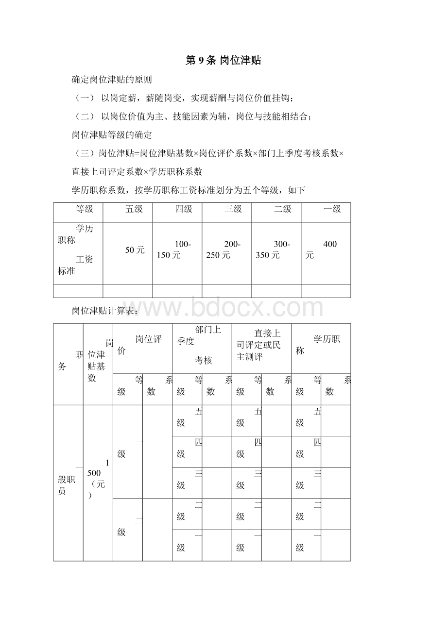 薪酬分配方案Word下载.docx_第2页