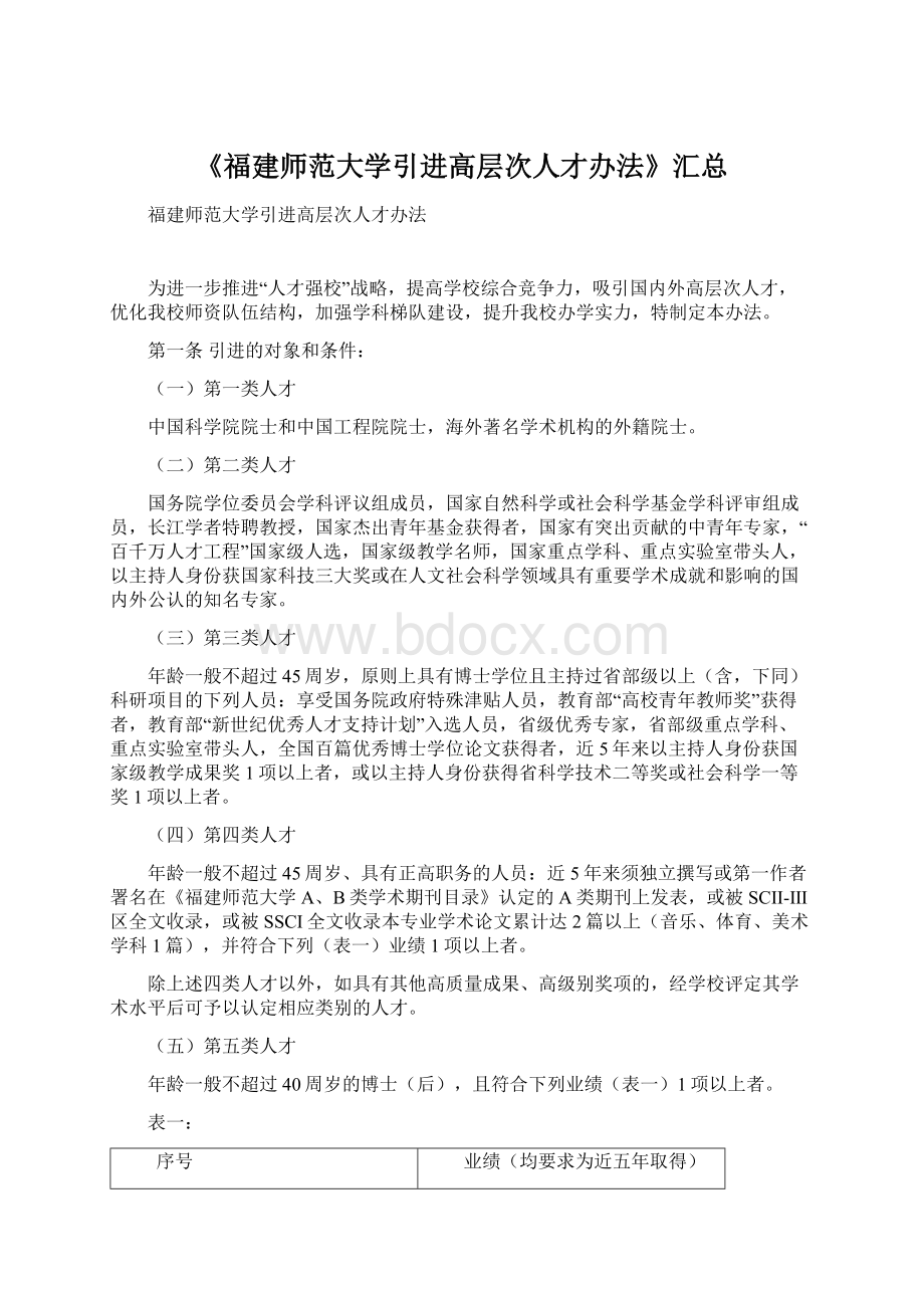 《福建师范大学引进高层次人才办法》汇总.docx_第1页