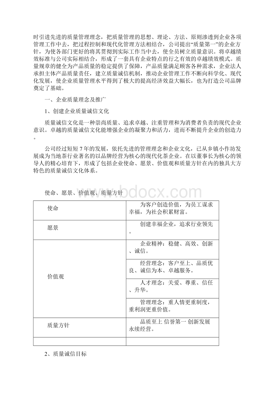 茶业企业质量诚信报告.docx_第2页