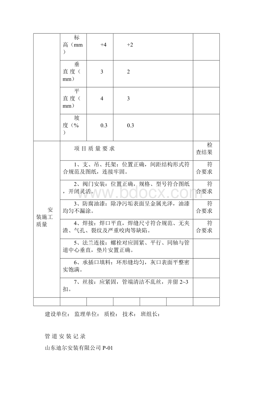 附属管道安装记录.docx_第2页