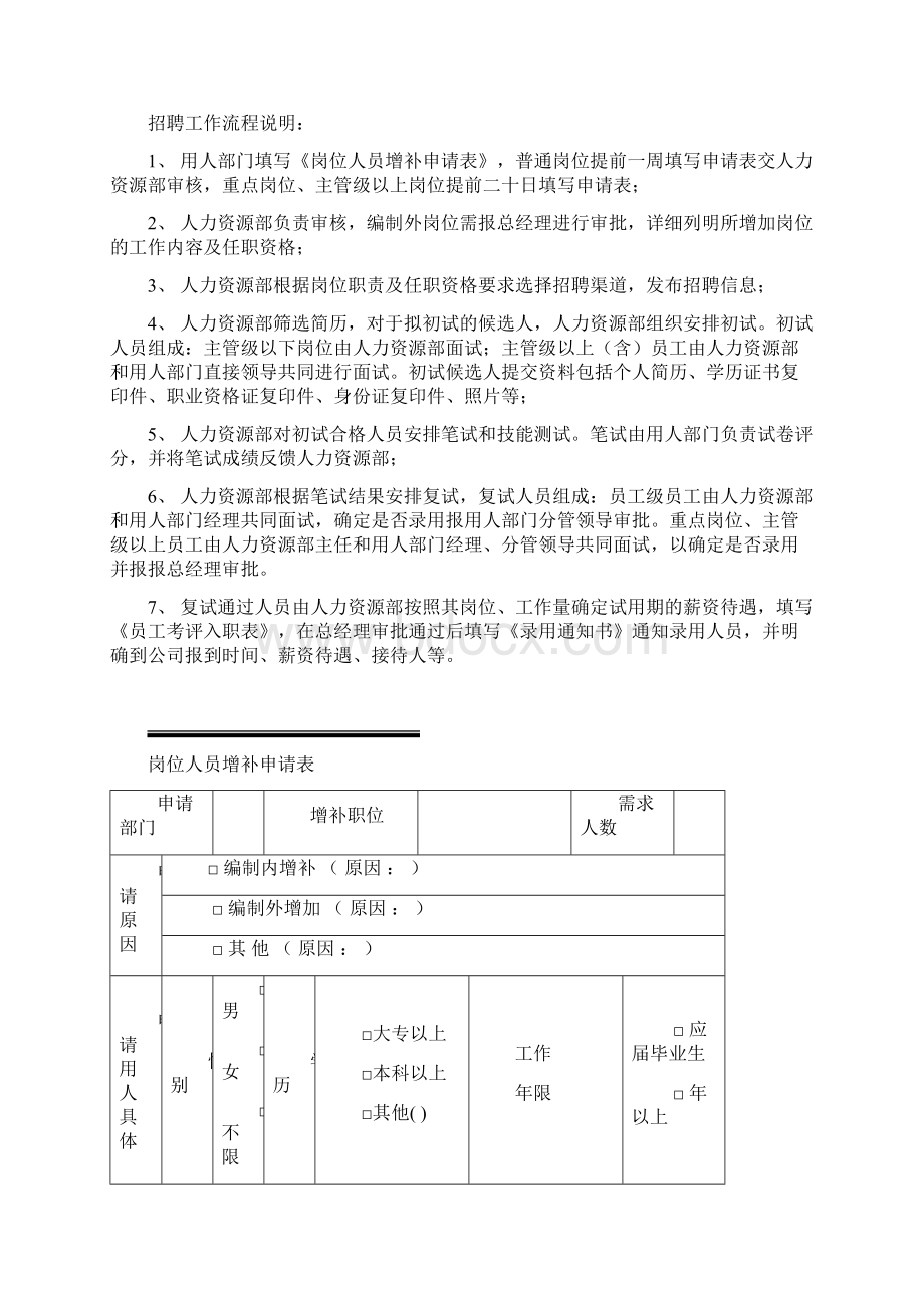 招聘工作相关流程及表格Word格式文档下载.docx_第2页