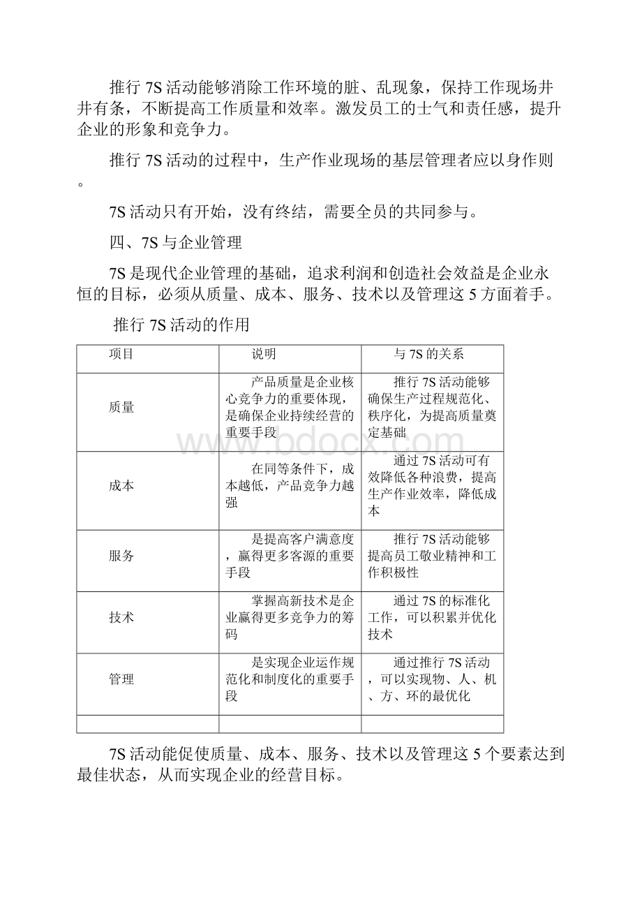 7S管理制度.docx_第3页