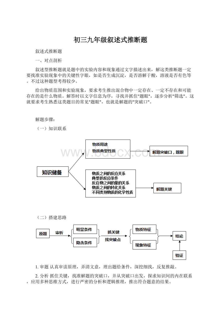 初三九年级叙述式推断题.docx_第1页