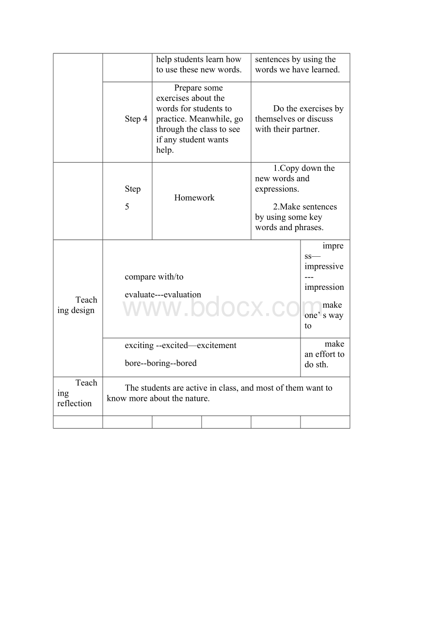 高二英语选修6unit5教案.docx_第2页