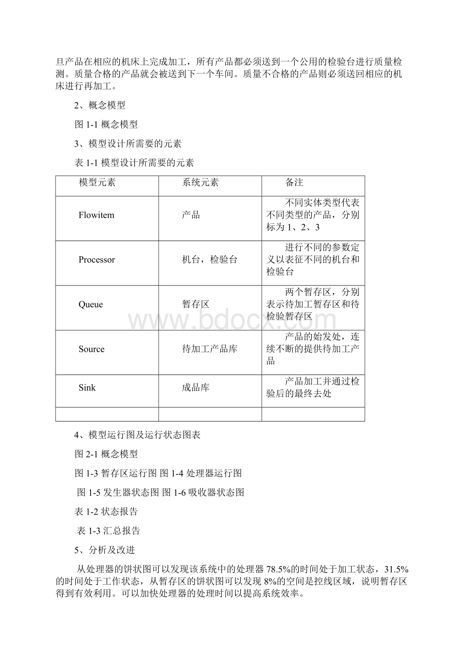 交通仿真软件应用实训报告.docx_第3页