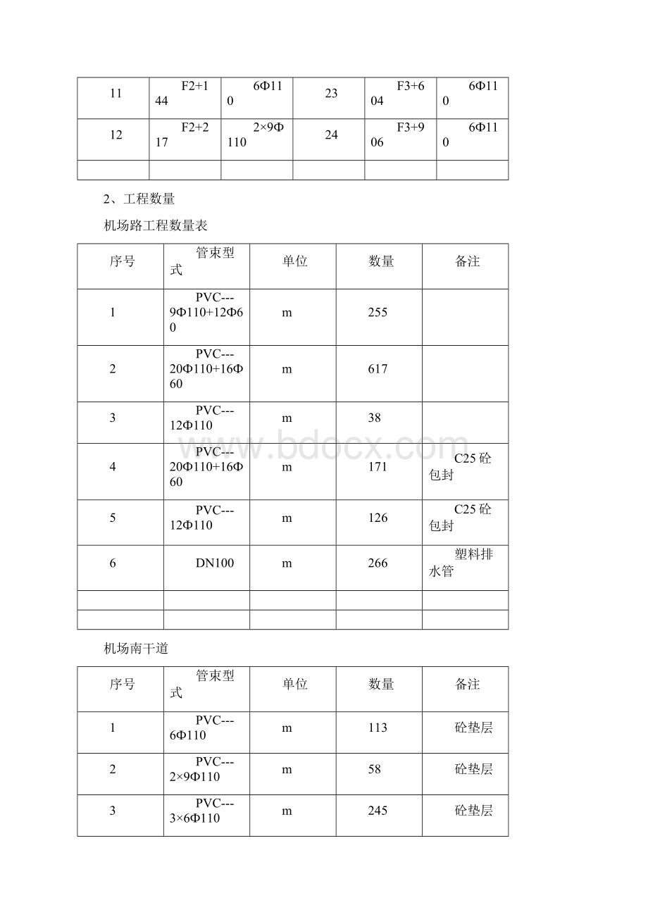 电信管线施工方案Word文件下载.docx_第2页