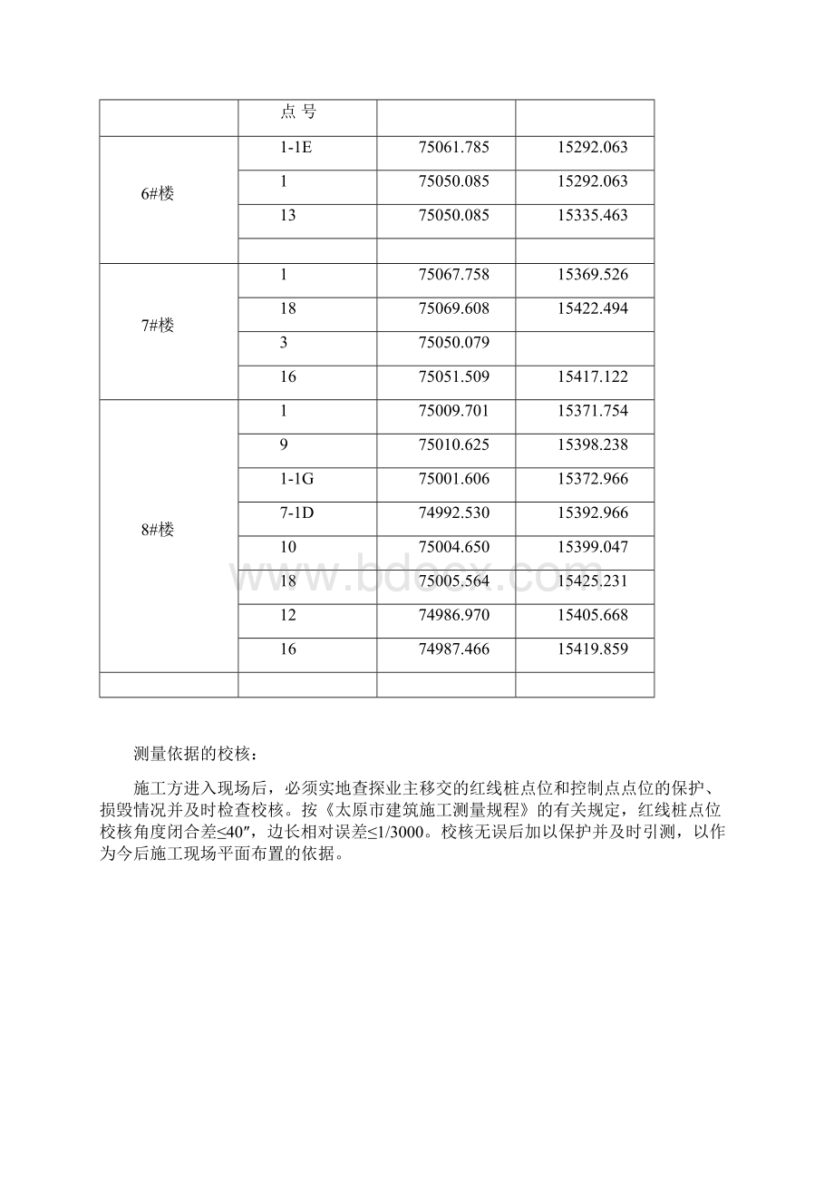 七平房棚户区改造工程测量方案文档格式.docx_第3页