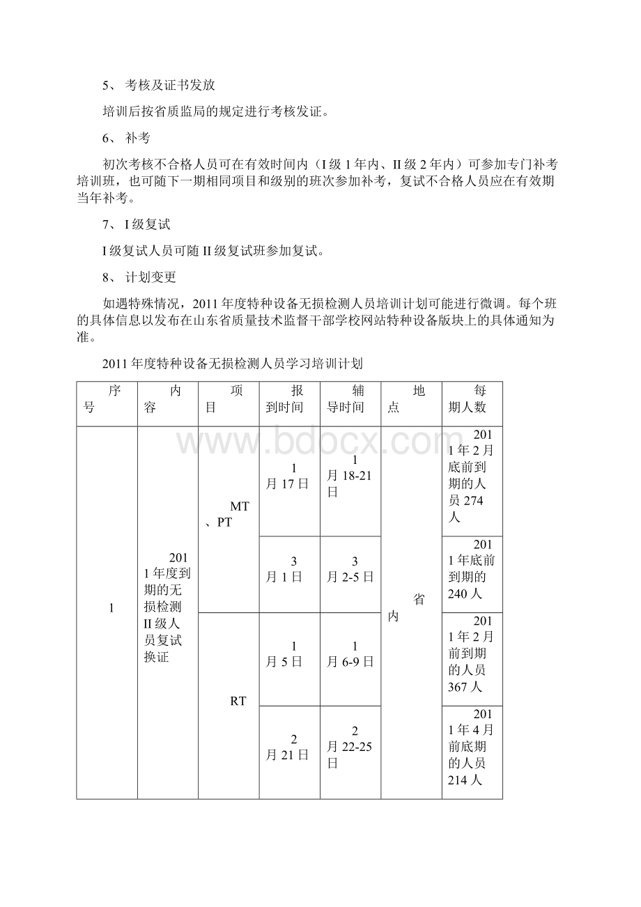 技术监督干部学校无损探伤培训计划.docx_第2页