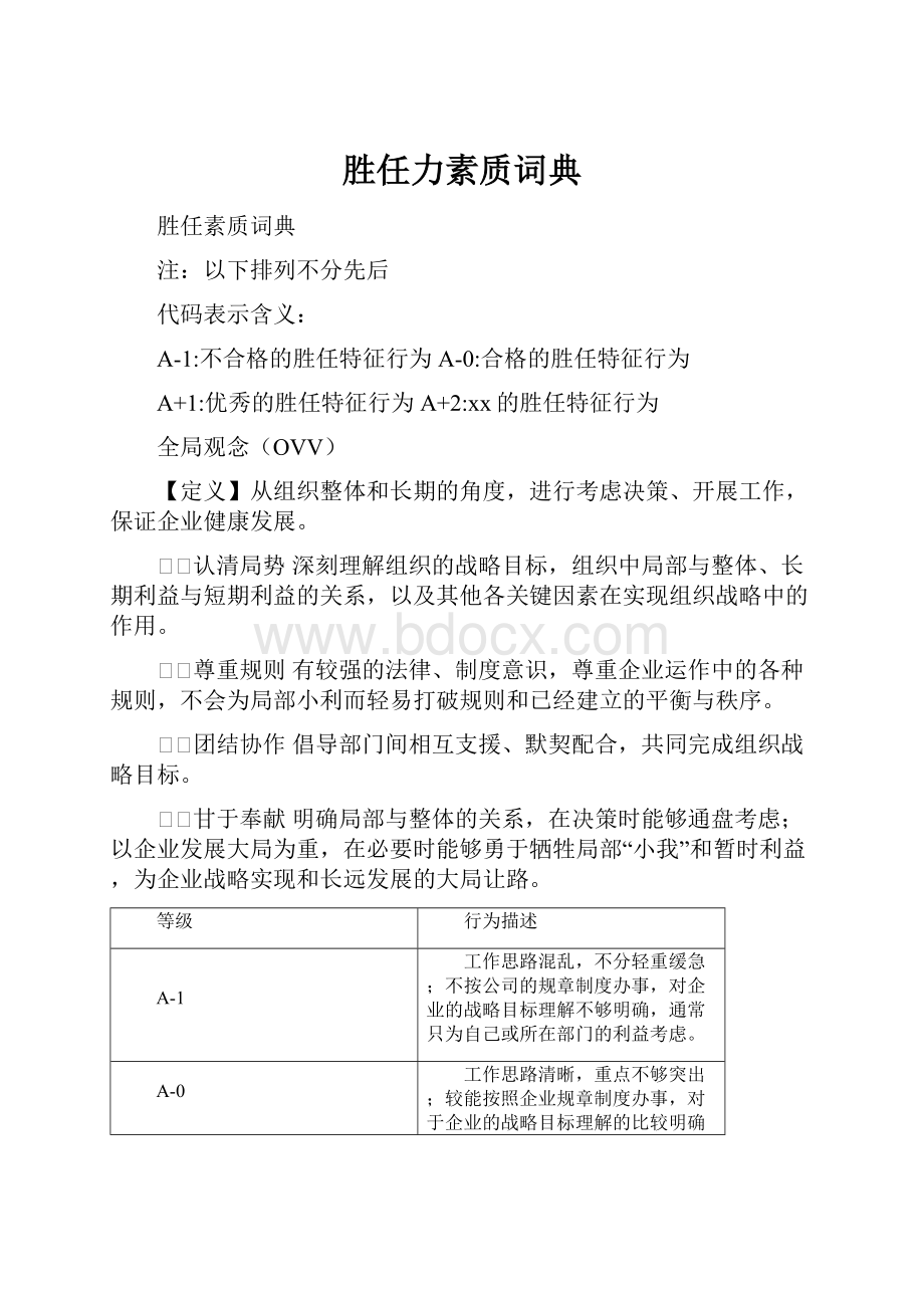 胜任力素质词典Word文件下载.docx