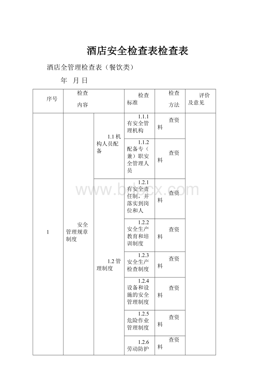 酒店安全检查表检查表.docx