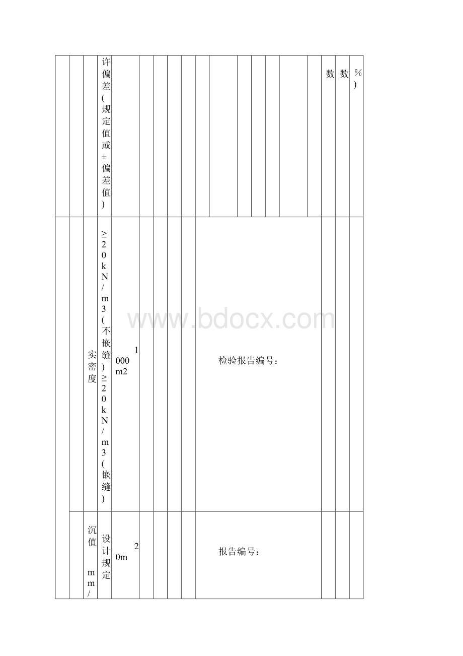 《道路检验批表格》word版.docx_第2页