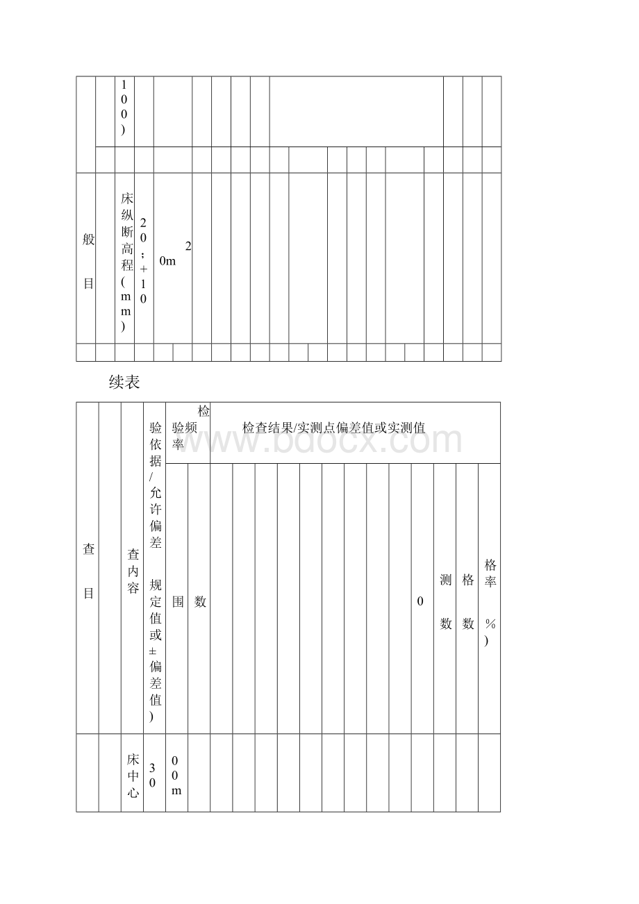 《道路检验批表格》word版.docx_第3页