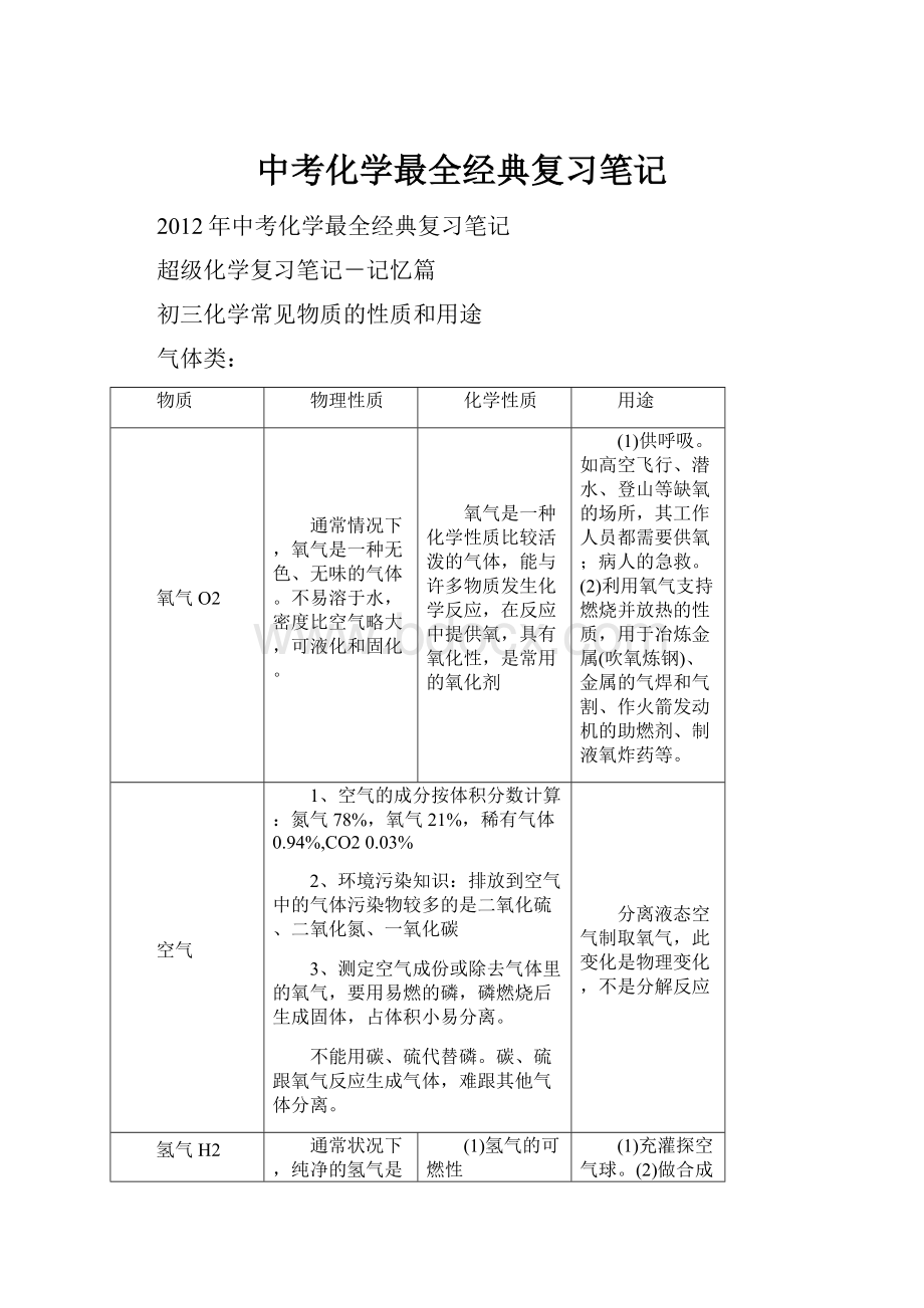 中考化学最全经典复习笔记Word文档下载推荐.docx