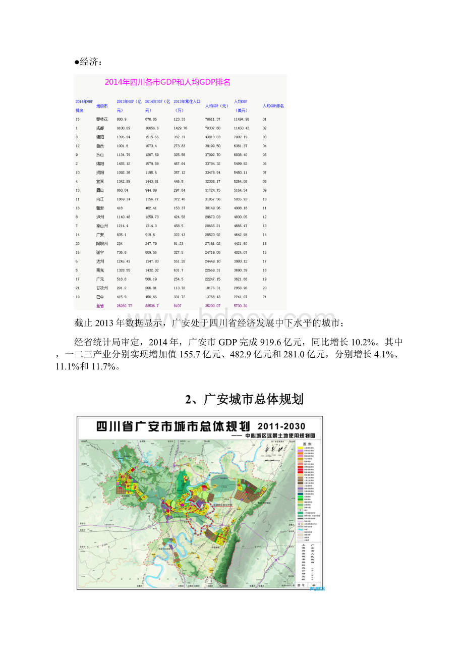 广安商业地产市场调研报告Word格式文档下载.docx_第2页