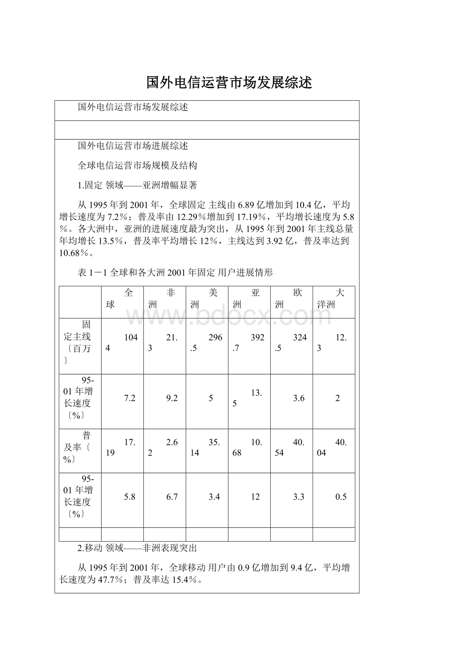 国外电信运营市场发展综述.docx_第1页