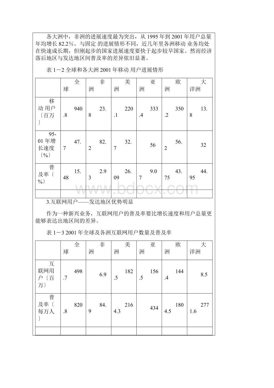 国外电信运营市场发展综述.docx_第2页