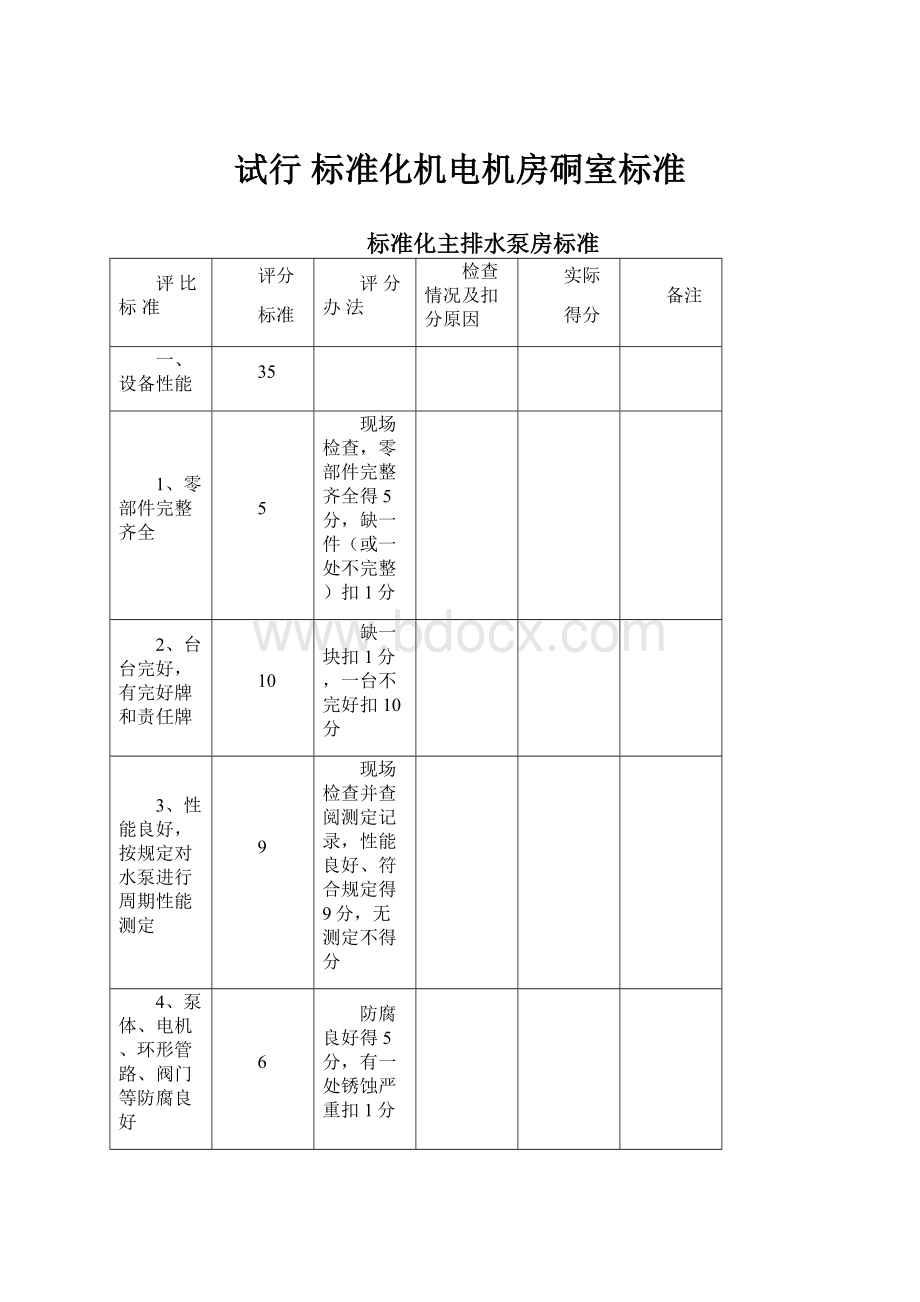 试行 标准化机电机房硐室标准Word格式文档下载.docx