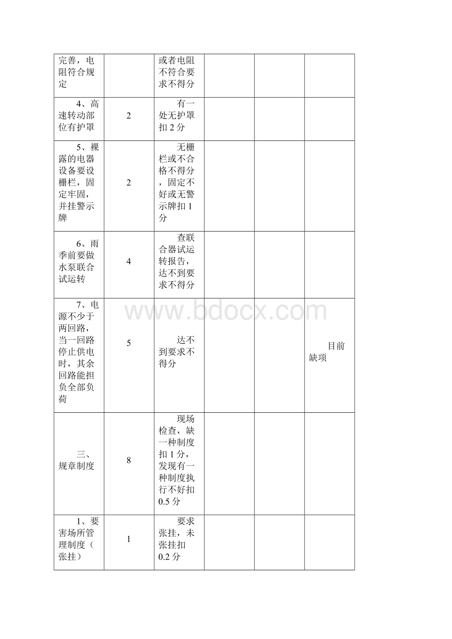 试行 标准化机电机房硐室标准.docx_第3页