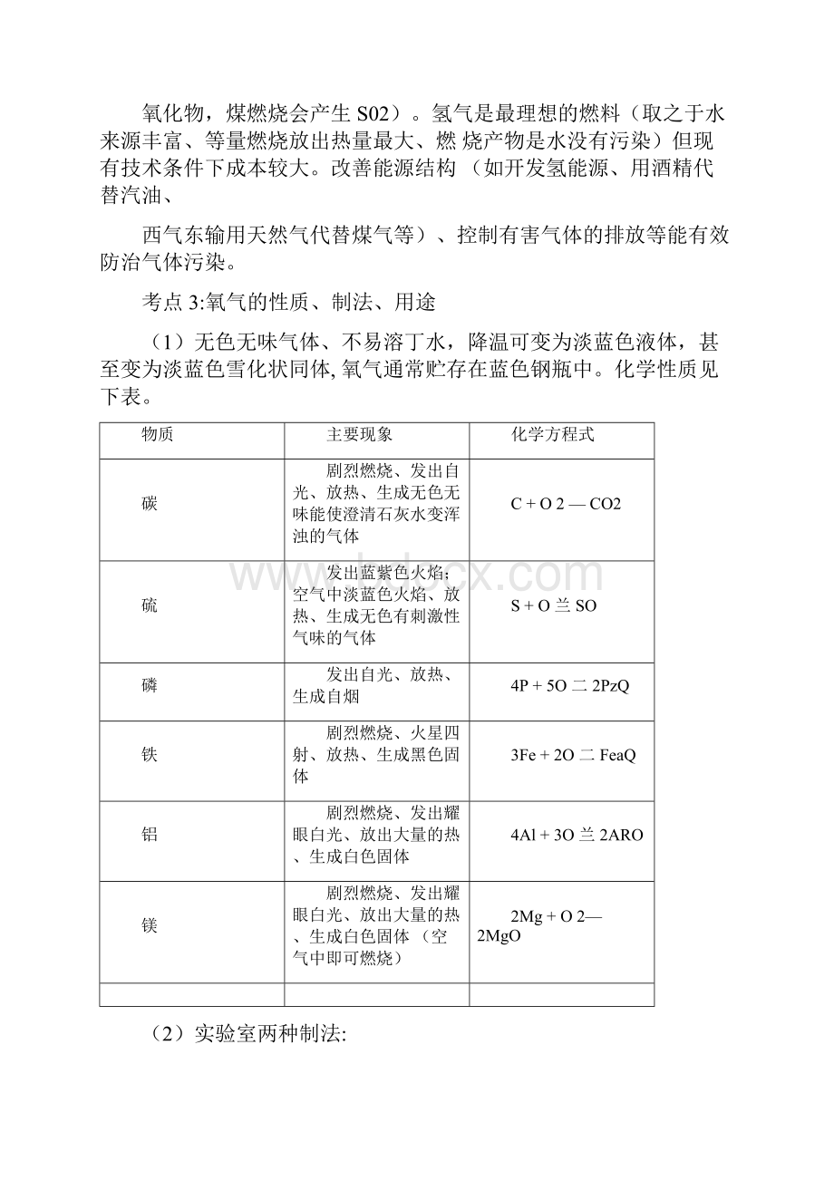 初三化学中考考点归纳与点拨.docx_第2页