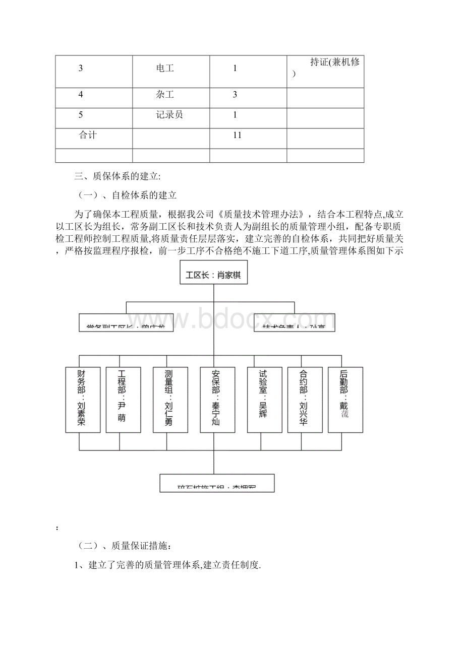 碎石桩总结报告Word下载.docx_第3页