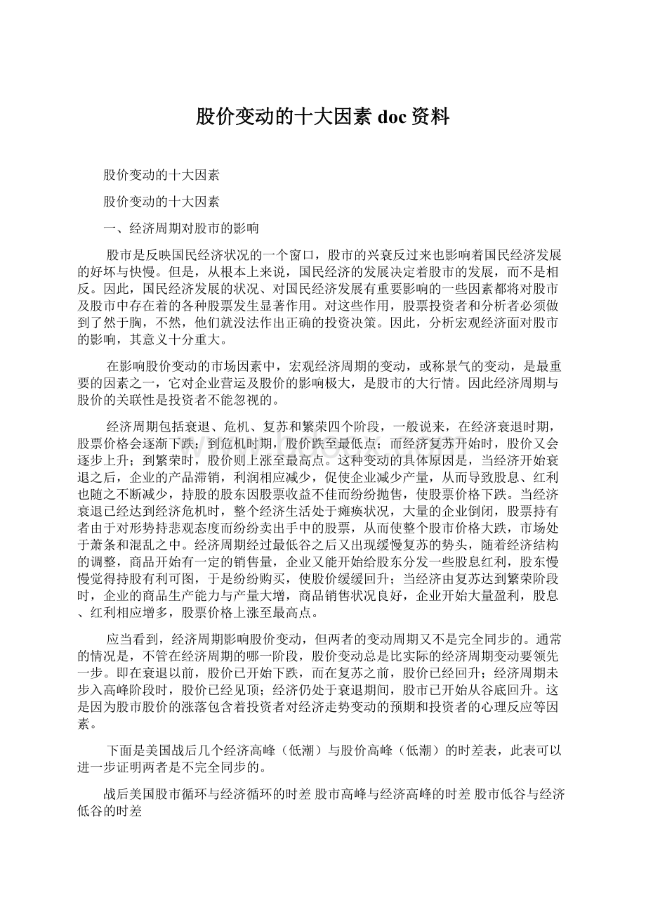 股价变动的十大因素doc资料文档格式.docx