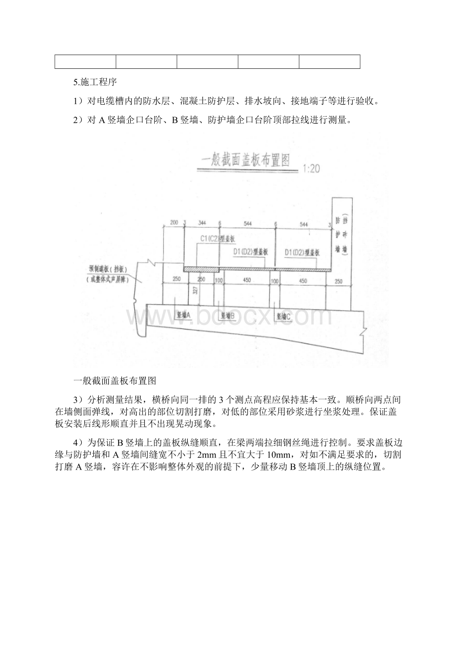 RPC盖板安装技术交底要点.docx_第3页