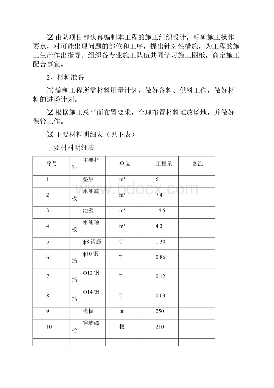 清水池施工方案设计100立方Word文档格式.docx_第3页