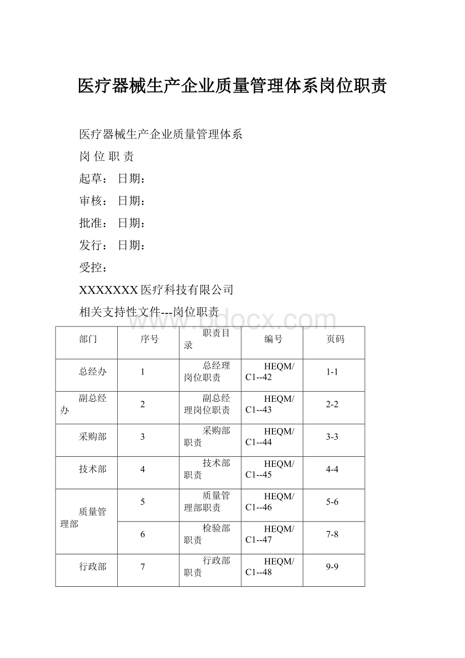 医疗器械生产企业质量管理体系岗位职责.docx_第1页