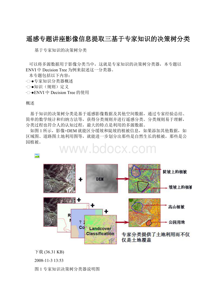 遥感专题讲座影像信息提取三基于专家知识的决策树分类Word文档下载推荐.docx