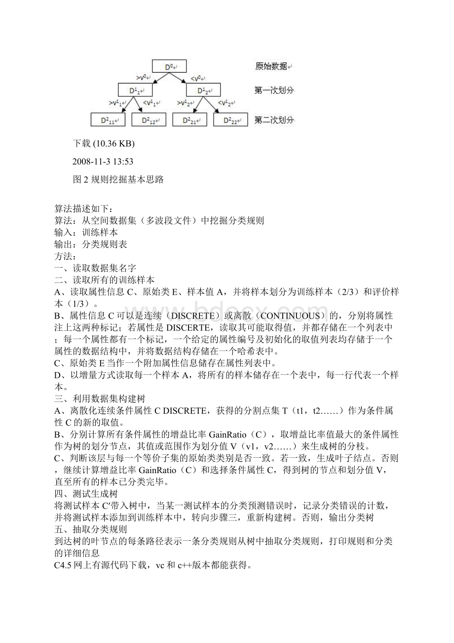 遥感专题讲座影像信息提取三基于专家知识的决策树分类Word文档下载推荐.docx_第3页