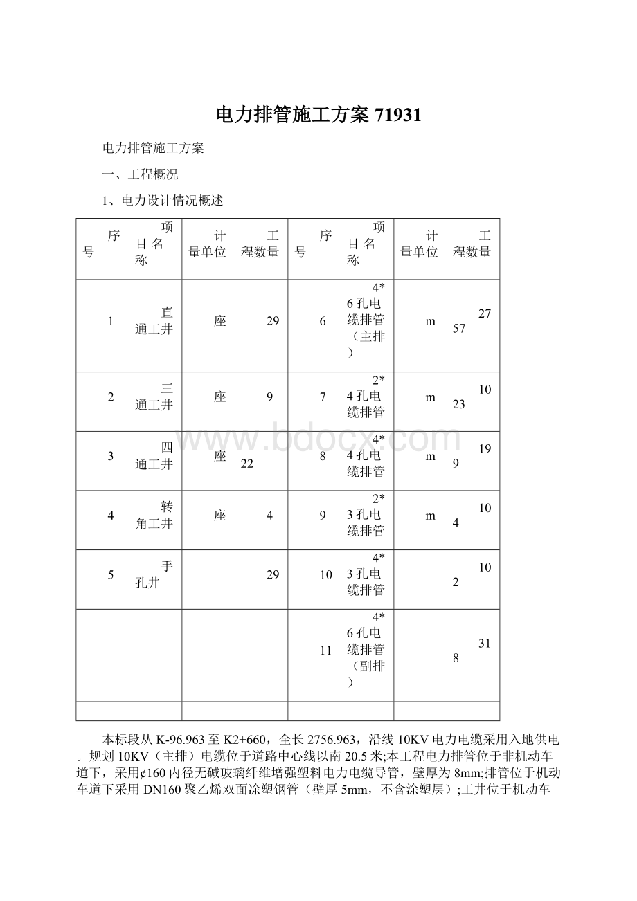 电力排管施工方案71931.docx_第1页