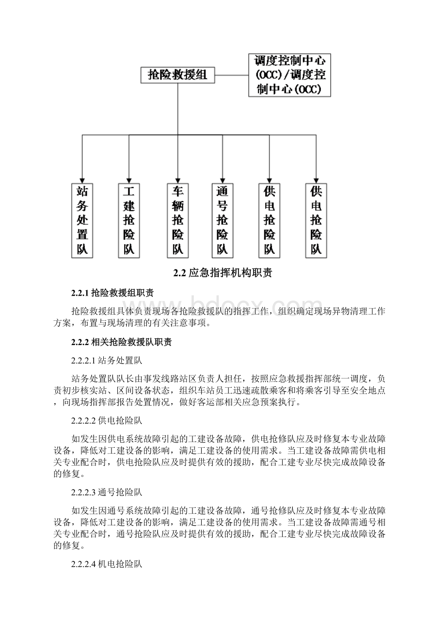 异物侵限应急处置方案.docx_第3页