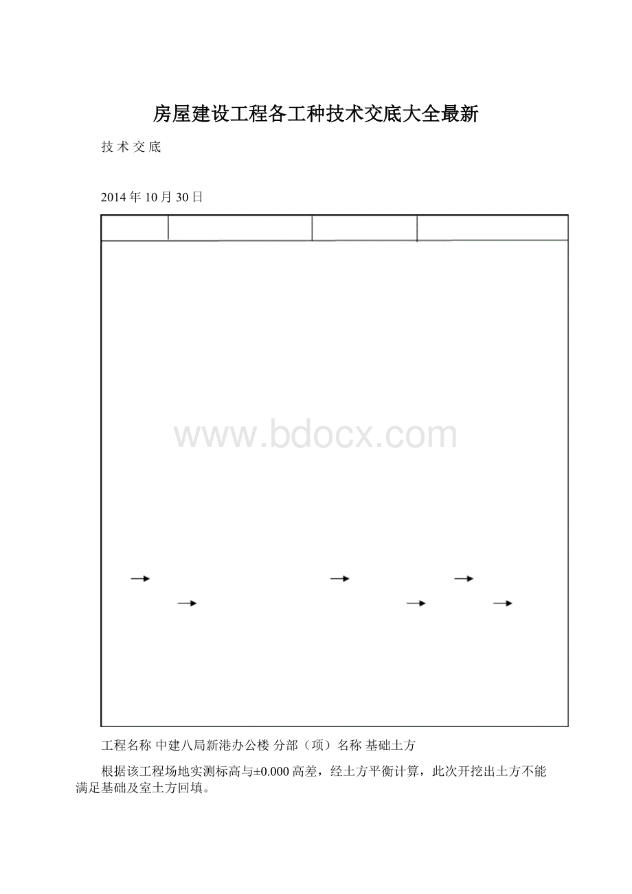 房屋建设工程各工种技术交底大全最新.docx