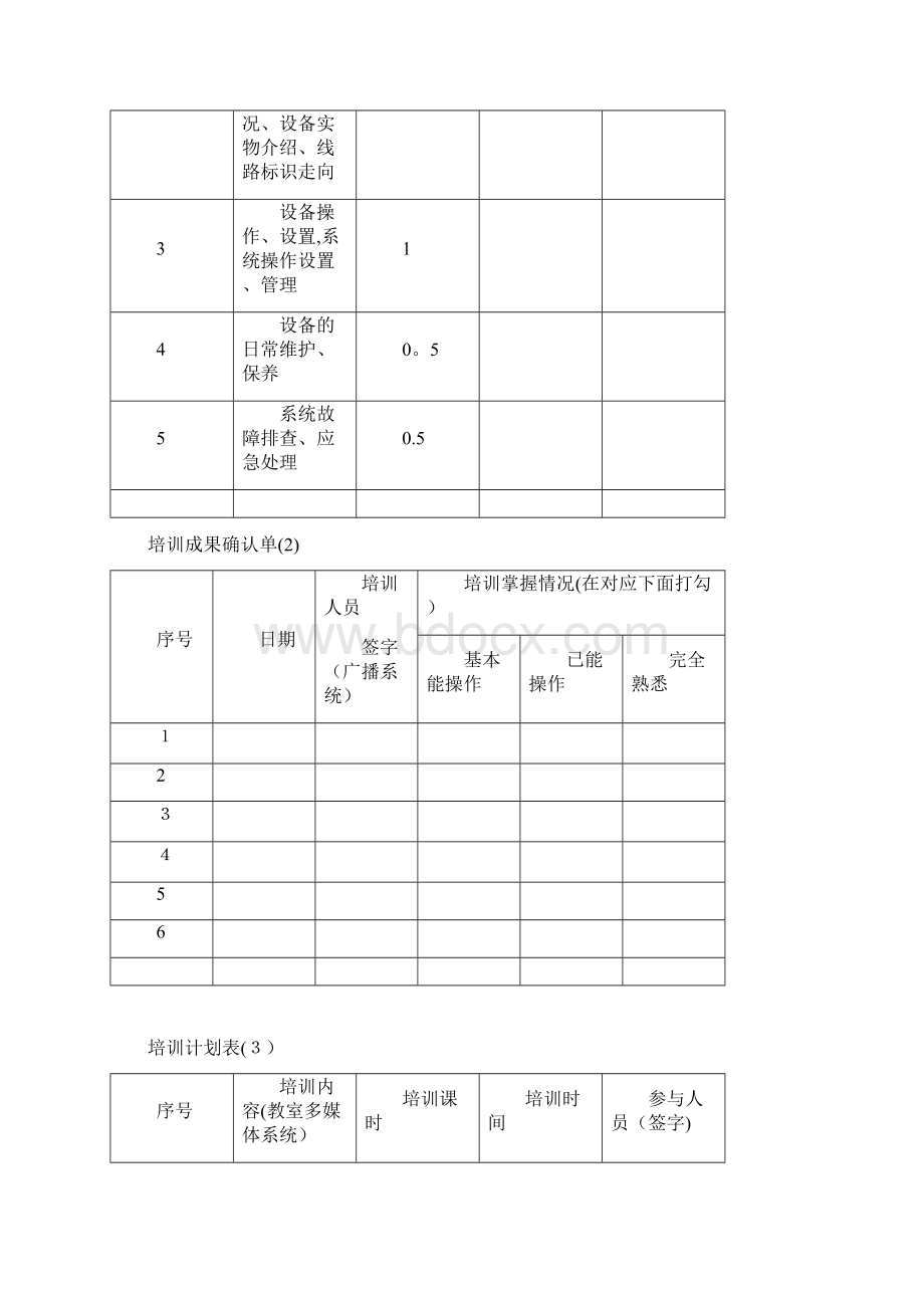 现代弱电及智能化项目培训计划书.docx_第3页