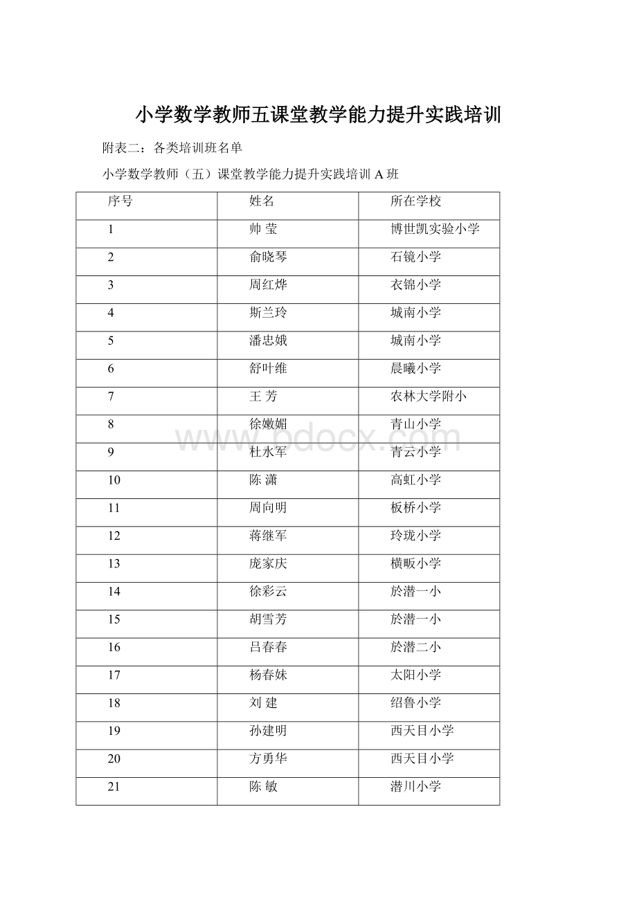 小学数学教师五课堂教学能力提升实践培训.docx_第1页