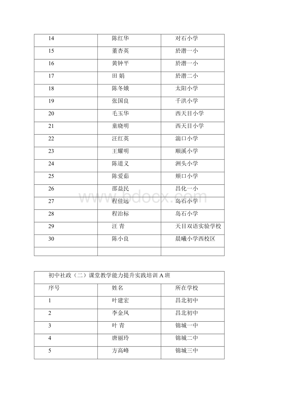 小学数学教师五课堂教学能力提升实践培训.docx_第3页