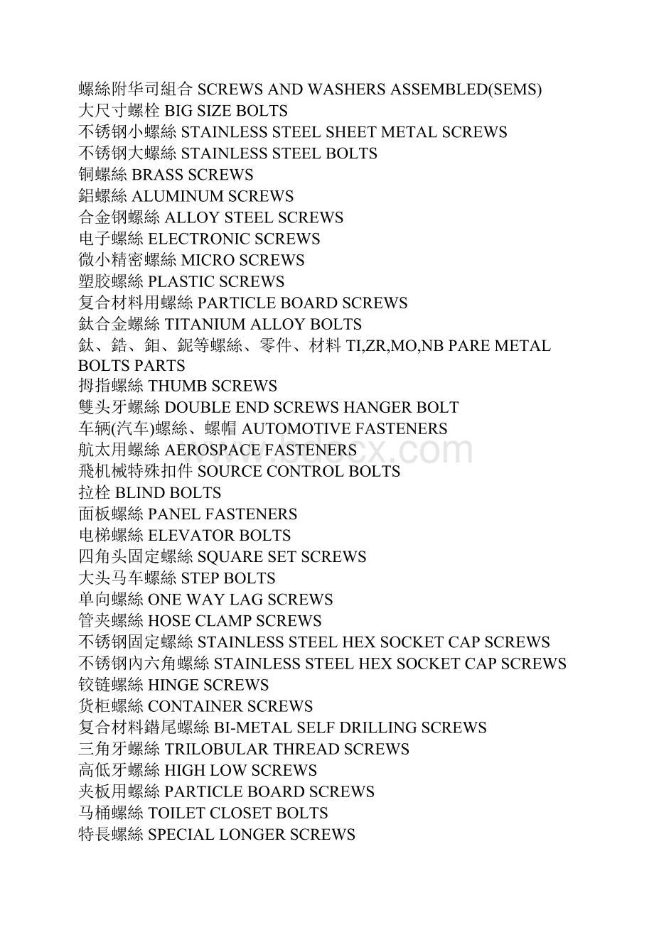 简体中文版螺丝产品名称中英文对照.docx_第2页