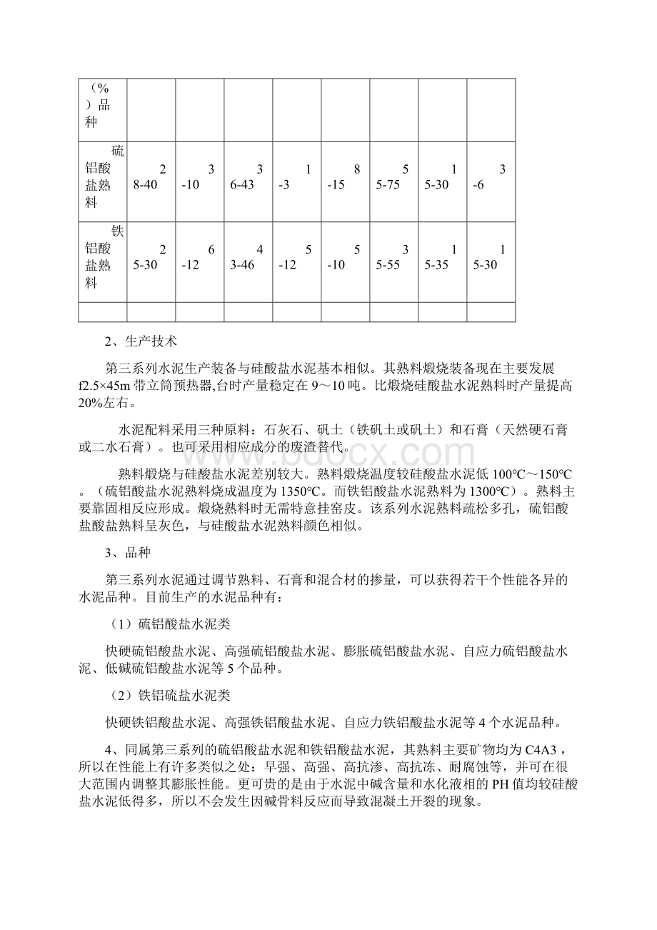 年硫铝酸系列水泥混凝土.docx_第2页