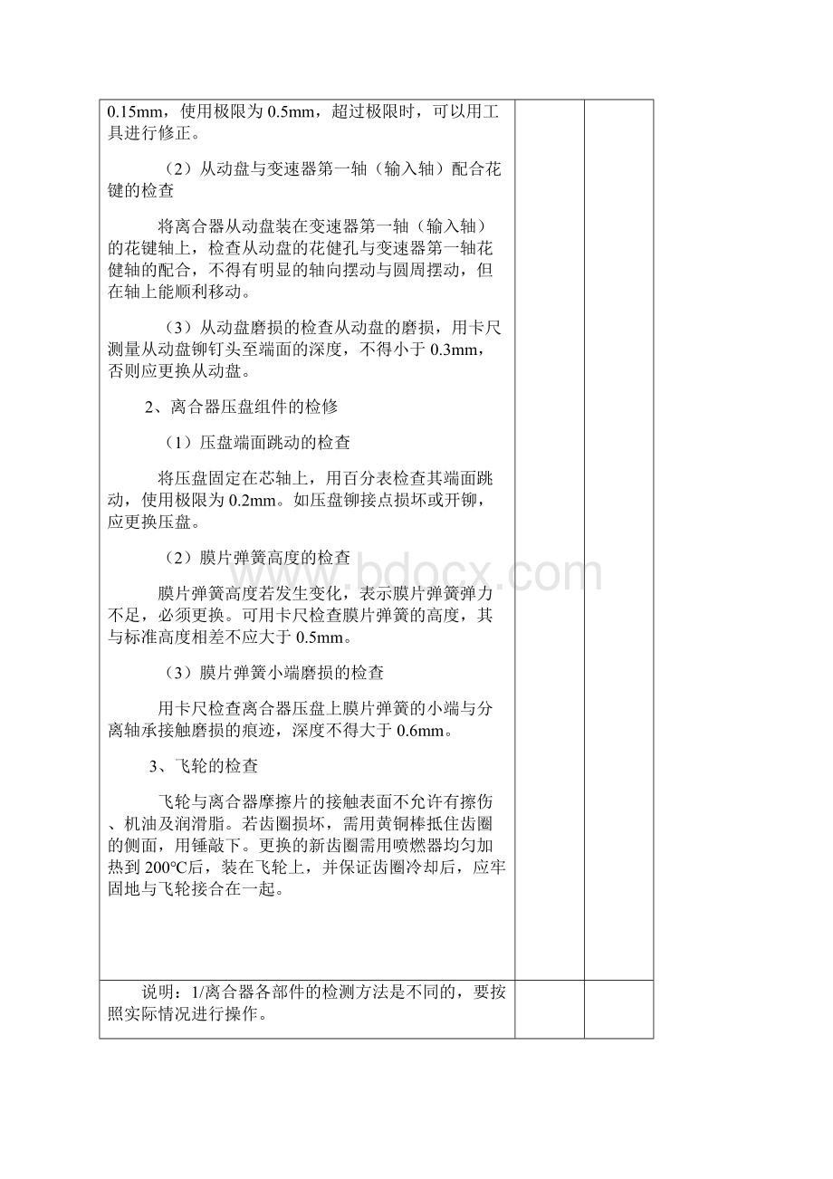 《汽车整车实训》底盘教案Word下载.docx_第2页