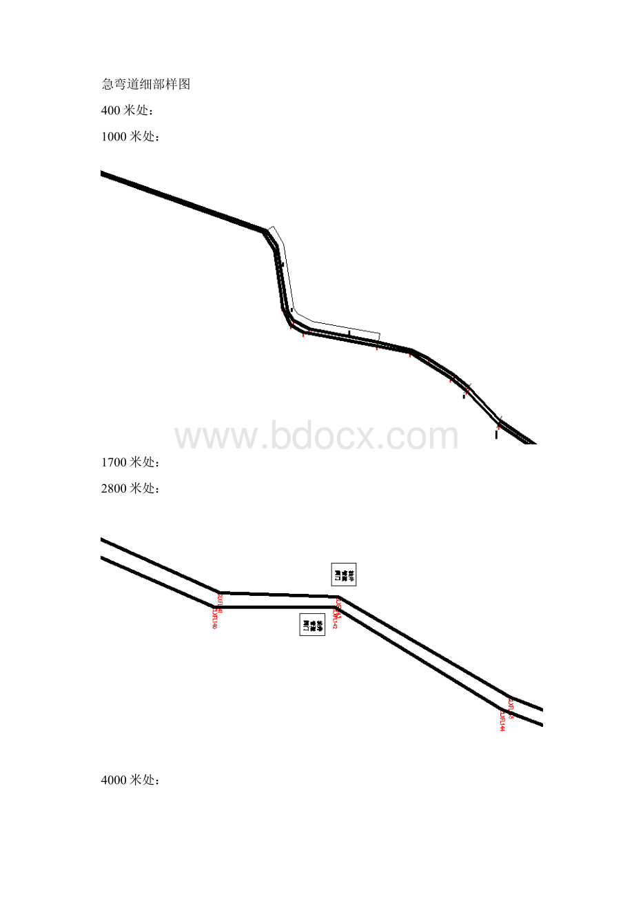 进场道路扩宽申请报告材料筹建处.docx_第2页