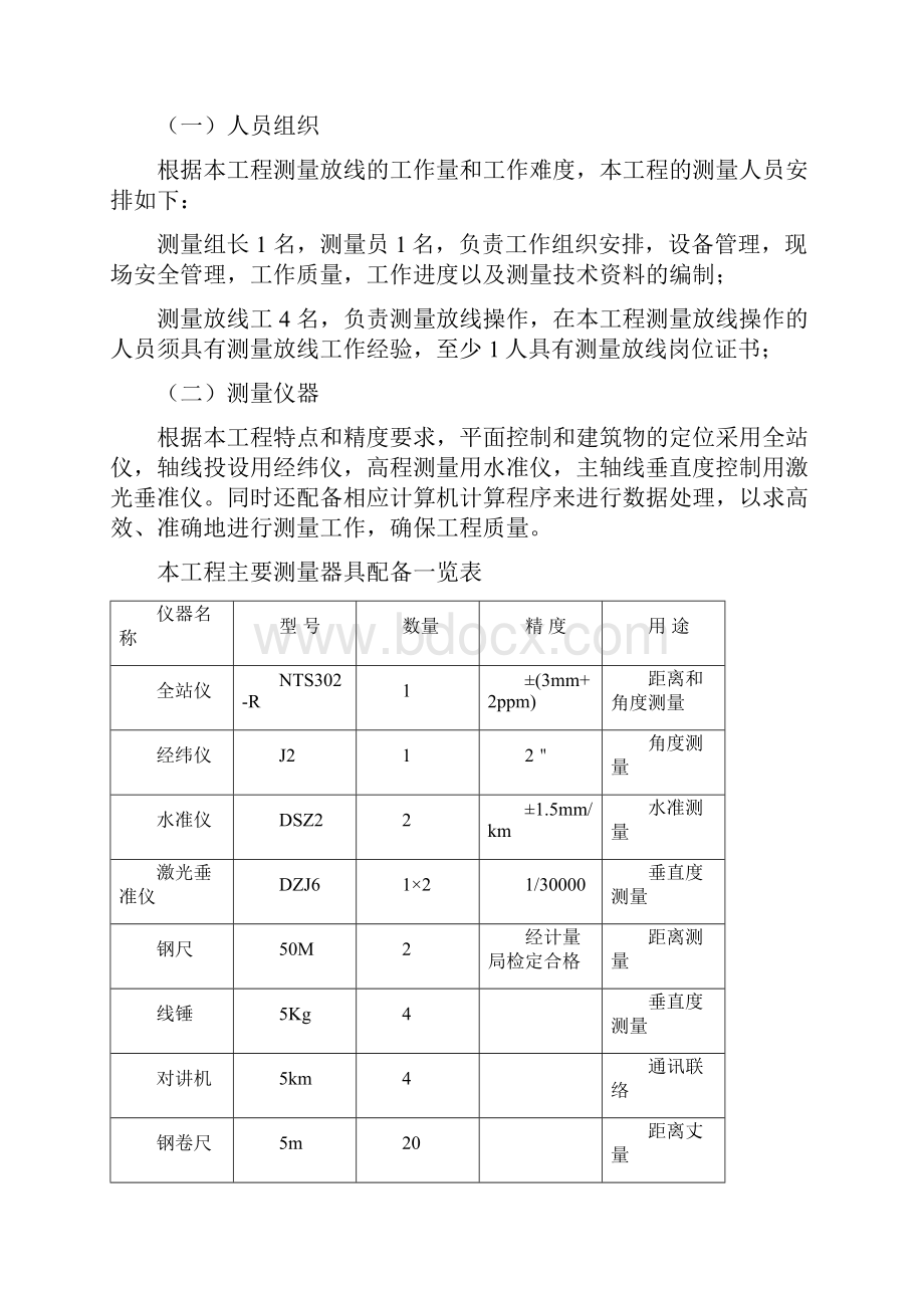 1#楼工程测量施工方案Word下载.docx_第3页