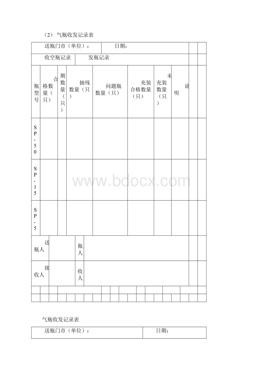 液化石油气记录表Word格式文档下载.docx_第3页