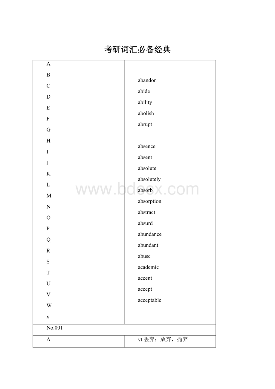 考研词汇必备经典Word文档下载推荐.docx