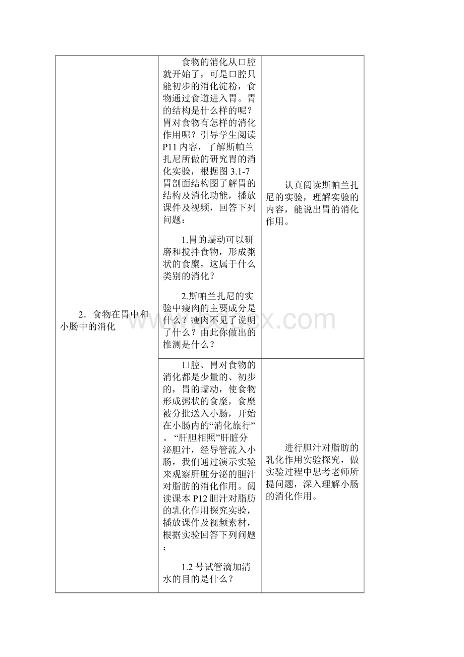 七年级生物下册 第一章 第2节《消化和吸收第2课时》教案 新版济南版Word文档下载推荐.docx_第2页