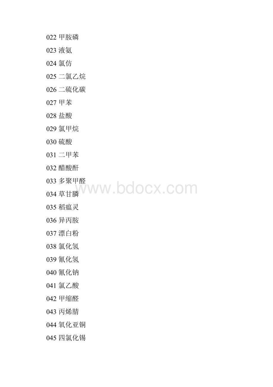 172个物质安全资料表MSDSWord文件下载.docx_第2页