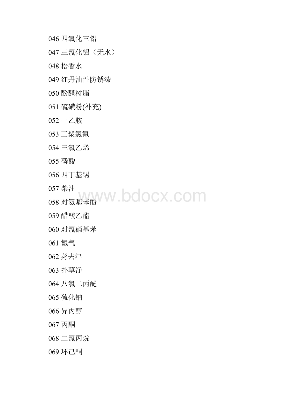 172个物质安全资料表MSDSWord文件下载.docx_第3页