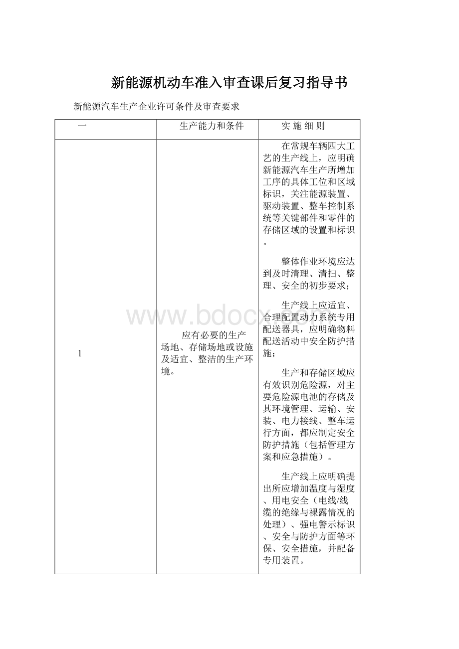 新能源机动车准入审查课后复习指导书.docx_第1页